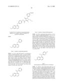 Substituted amide derivatives and methods of use diagram and image