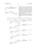 G-Protein Coupled Receptor (Gpr116) Agonists and Use Thereof for Treating Obesity and Diabetes diagram and image