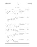 G-Protein Coupled Receptor (Gpr116) Agonists and Use Thereof for Treating Obesity and Diabetes diagram and image