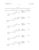 G-Protein Coupled Receptor (Gpr116) Agonists and Use Thereof for Treating Obesity and Diabetes diagram and image