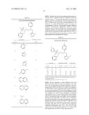 Compound and Methods For the Treatment of Cancer and Malaria diagram and image