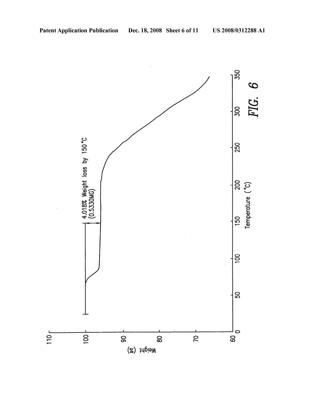 SOLID FORMS OF 2-CHLORO-4-[1-(4-FLUORO-PHENYL)-2,5-DIMETHYL-1H-IMIDAZOL-4-YLETHYNYL]-PYRIDINE - diagram, schematic, and image 07