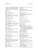 Substituted Oxyguanidines diagram and image