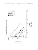 CONTROLLED RELEASE ORAL FORMULATIONS OF ION CHANNEL MODULATING COMPOUNDS AND RELATED METHODS FOR PREVENTING ARRHYTHMIA diagram and image