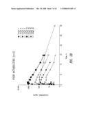 CONTROLLED RELEASE ORAL FORMULATIONS OF ION CHANNEL MODULATING COMPOUNDS AND RELATED METHODS FOR PREVENTING ARRHYTHMIA diagram and image