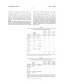 CONTROLLED RELEASE ORAL FORMULATIONS OF ION CHANNEL MODULATING COMPOUNDS AND RELATED METHODS FOR PREVENTING ARRHYTHMIA diagram and image