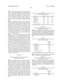 CONTROLLED RELEASE ORAL FORMULATIONS OF ION CHANNEL MODULATING COMPOUNDS AND RELATED METHODS FOR PREVENTING ARRHYTHMIA diagram and image