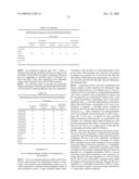 CONTROLLED RELEASE ORAL FORMULATIONS OF ION CHANNEL MODULATING COMPOUNDS AND RELATED METHODS FOR PREVENTING ARRHYTHMIA diagram and image