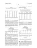 CONTROLLED RELEASE ORAL FORMULATIONS OF ION CHANNEL MODULATING COMPOUNDS AND RELATED METHODS FOR PREVENTING ARRHYTHMIA diagram and image