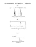 Process for Preparing Copolymers by Anionic Solvent-Free Polymerization diagram and image