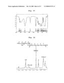 Process for Preparing Copolymers by Anionic Solvent-Free Polymerization diagram and image