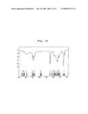 Process for Preparing Copolymers by Anionic Solvent-Free Polymerization diagram and image