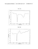 Process for Preparing Copolymers by Anionic Solvent-Free Polymerization diagram and image