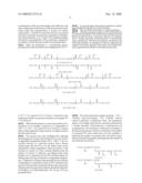 Process for Preparing Copolymers by Anionic Solvent-Free Polymerization diagram and image