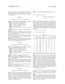 Process for Preparing Copolymers by Anionic Solvent-Free Polymerization diagram and image