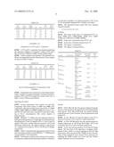 Process for Preparing Copolymers by Anionic Solvent-Free Polymerization diagram and image