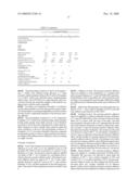 PROCESS FOR PRODUCTION OF URETHANE RESIN AND ADHESIVE AGENT diagram and image