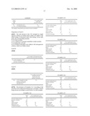 Acrylate Polymers Based on Tert.- Butyl Acrylate Which are to be Used in Spray Formulations diagram and image