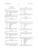 Acrylate Polymers Based on Tert.- Butyl Acrylate Which are to be Used in Spray Formulations diagram and image