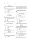 Acrylate Polymers Based on Tert.- Butyl Acrylate Which are to be Used in Spray Formulations diagram and image