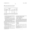 Acrylate Polymers Based on Tert.- Butyl Acrylate Which are to be Used in Spray Formulations diagram and image