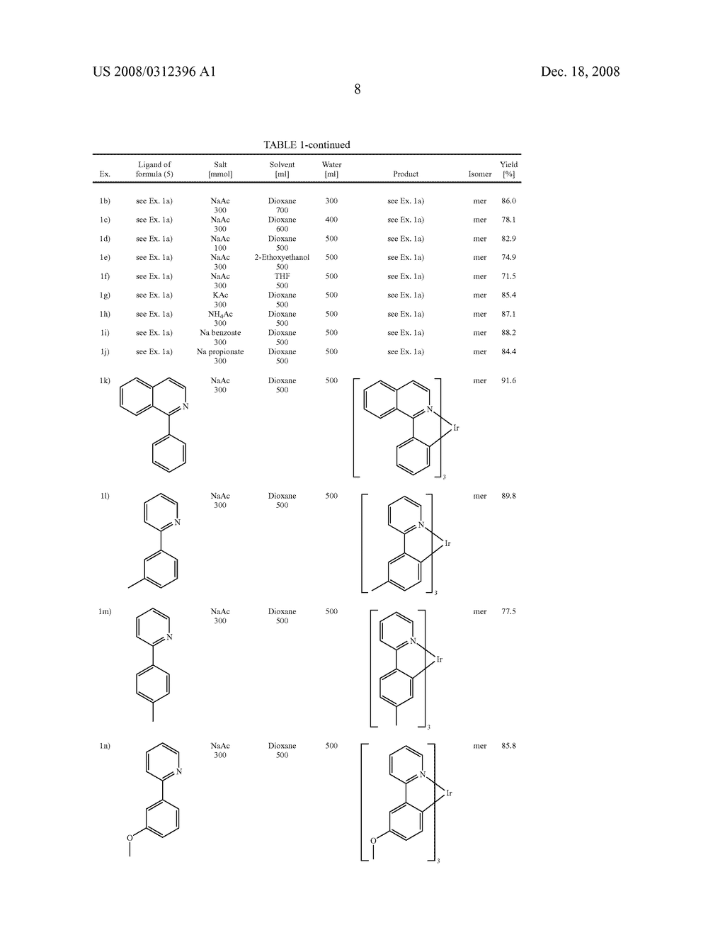 Process for Preparing Ortho-Metallated Metal Compounds - diagram, schematic, and image 09