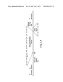 Cysteine-containing peptide tag for site-specific conjugation of proteins diagram and image