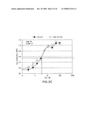 Cysteine-containing peptide tag for site-specific conjugation of proteins diagram and image