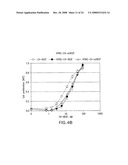 Cysteine-containing peptide tag for site-specific conjugation of proteins diagram and image