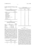 GENES CONFERRING HERBICIDE RESISTANCE diagram and image