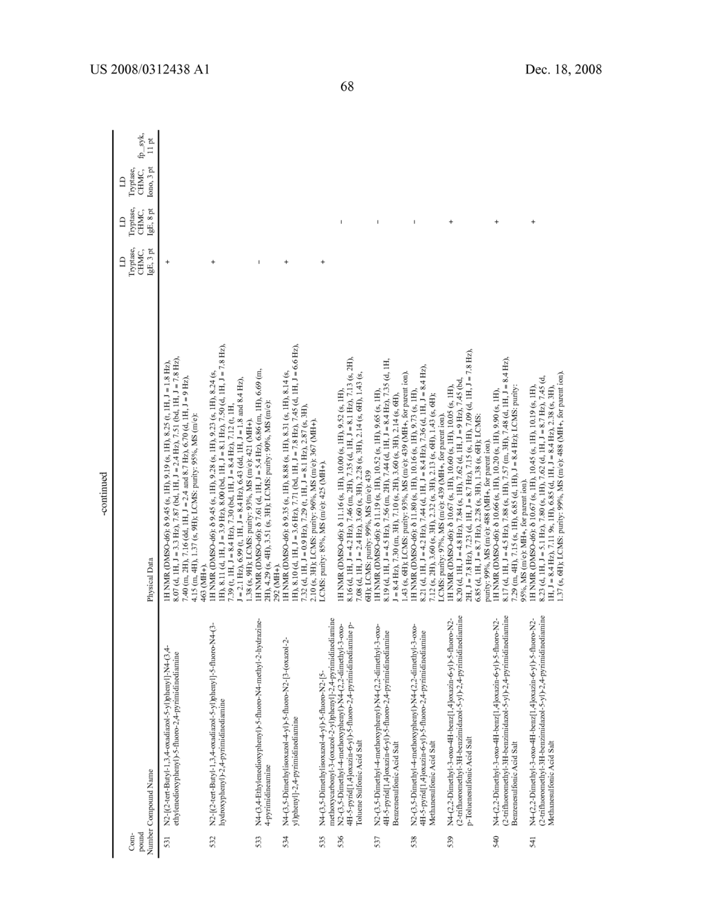 METHODS OF TREATING OR PREVENTING AUTOIMMUNE DISEASES WITH 2,4-PYRIMIDINEDIAMINE COMPOUNDS - diagram, schematic, and image 73