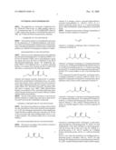 Synthesis and intermediates diagram and image