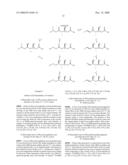 Synthesis and intermediates diagram and image