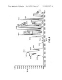 Polymorphs of atomoxetine hydrochloride diagram and image