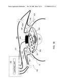 Noninvasive Measurements in a Human Body diagram and image