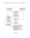 Noninvasive Measurements in a Human Body diagram and image