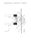 Noninvasive Measurements in a Human Body diagram and image