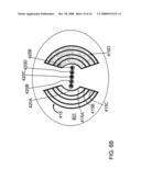 Noninvasive Measurements in a Human Body diagram and image