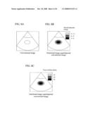 ULTRASOUND IMAGING SYSTEM diagram and image