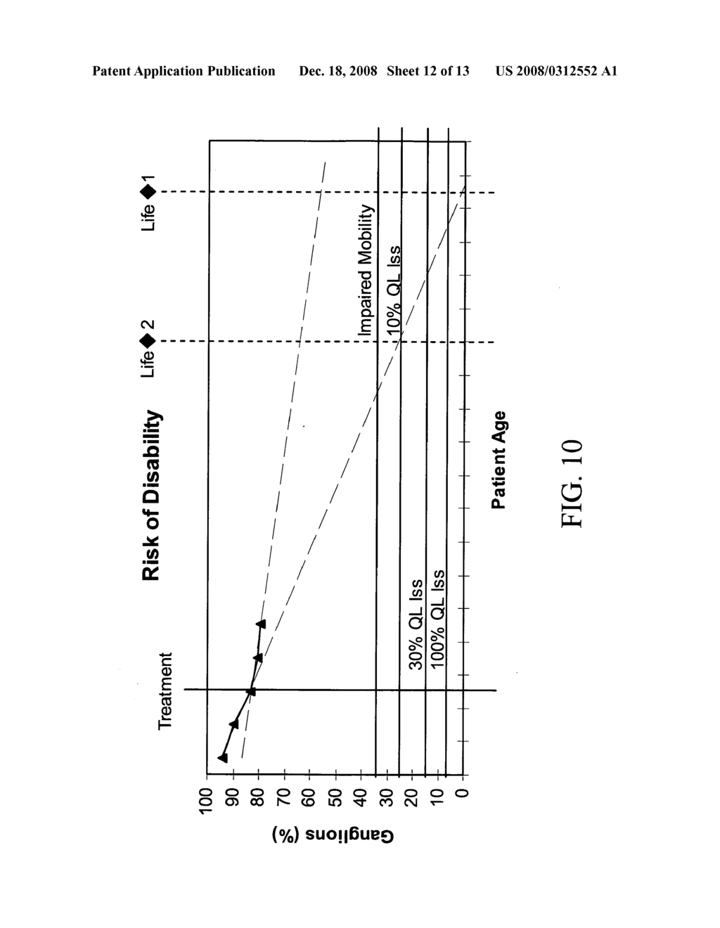 Method to detect change in tissue measurements - diagram, schematic, and image 13