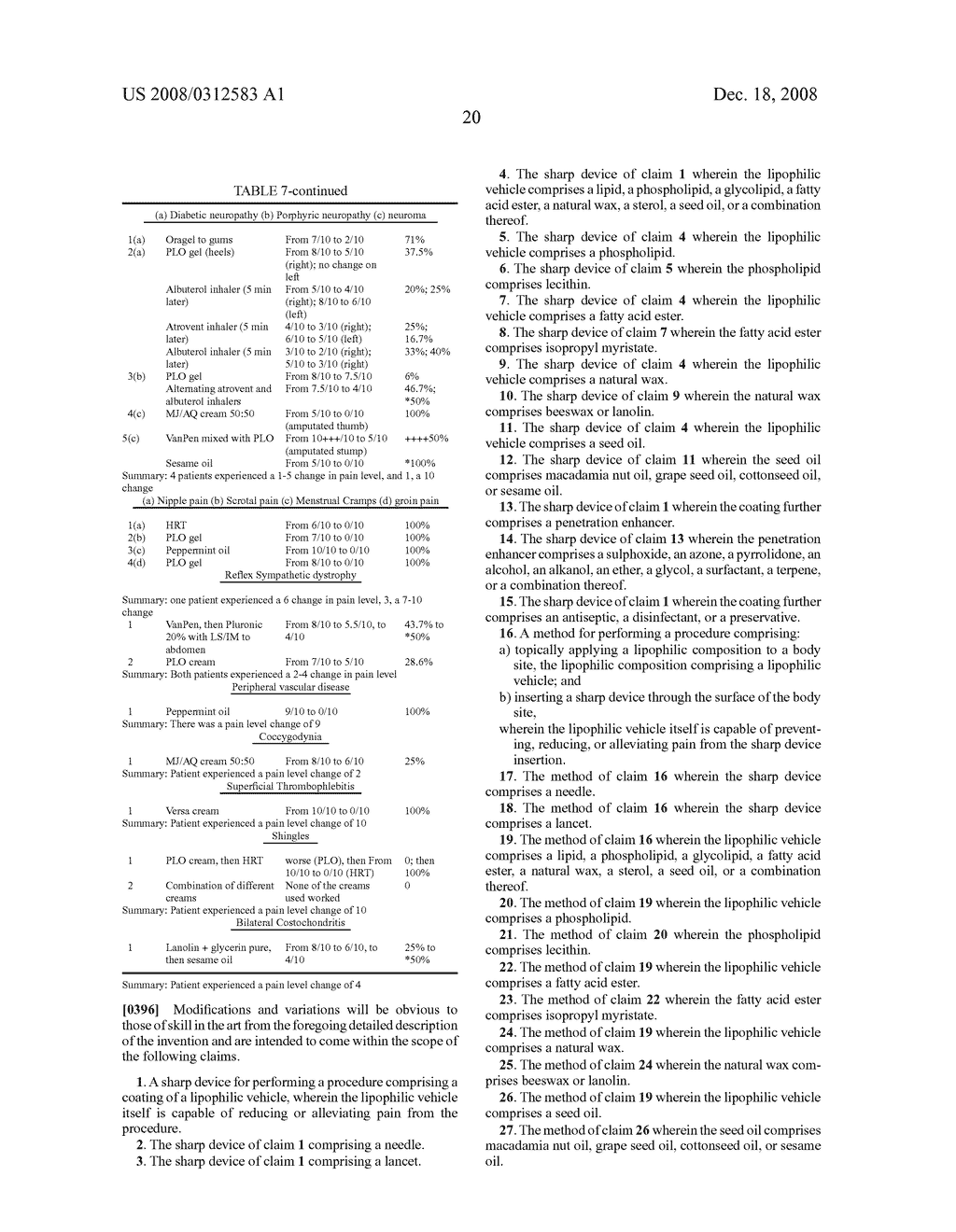 TOPICAL COMPOSITION FOR TREATING PAIN - diagram, schematic, and image 21