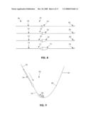 DEVICES AND METHODS FOR MEASURING THE SPACE AROUND A NERVE ROOT diagram and image