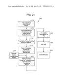 Implantable Devices And Methods For Stimulation Of Cardiac And Other Tissues diagram and image