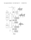 SERVER DESIGN AND METHOD diagram and image