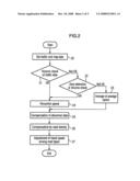 TRAFFIC INFORMATION PROVIDING SYSTEM AND METHOD FOR GENERATING TRAFFIC INFORMATION diagram and image