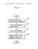 MATCHING CAMERA-PHOTOGRAPHED IMAGE WITH MAP DATA IN PORTABLE TERMINAL AND TRAVEL ROUTE GUIDANCE METHOD diagram and image