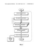 Using long-range dynamics and mental-state models to assess collision risk for early warning diagram and image