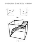 Using long-range dynamics and mental-state models to assess collision risk for early warning diagram and image