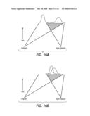 Dual assessment for early collision warning diagram and image