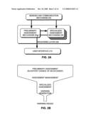 Using segmented cones for fast, conservative assessment of collision risk diagram and image